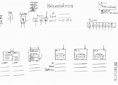 netzwerkplanung.jpg