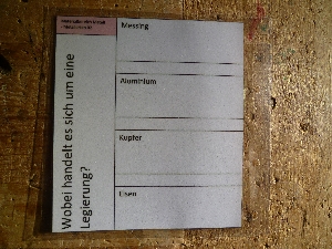 Aussehen der Lernkarten